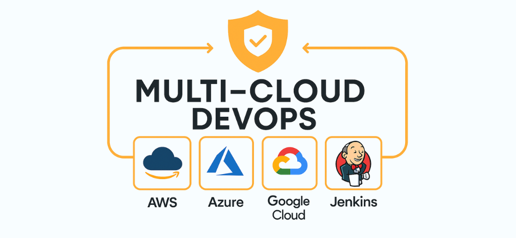 MULTI CLOUD DEVOPS