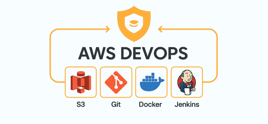 Aws Devops